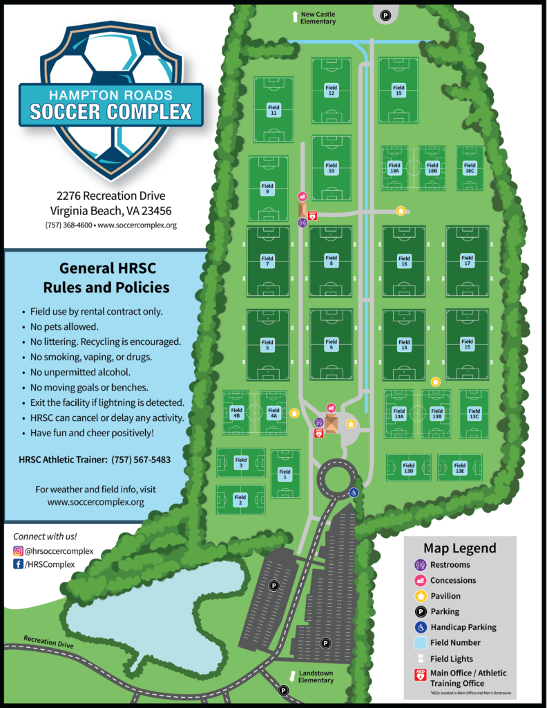 HRSC Field Map RV 8.26.25